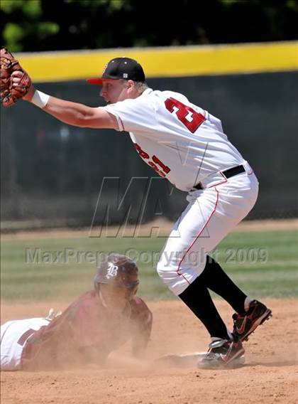 Thumbnail 1 in Don Bosco Prep vs. Spanish Fork (Anderson Bat National Classic) photogallery.