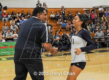 Thumbnail 1 in Desert vs. Summit (CIF SS D4A Final) photogallery.