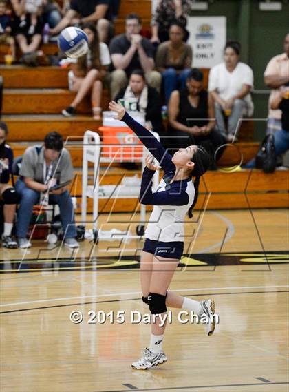 Thumbnail 2 in Desert vs. Summit (CIF SS D4A Final) photogallery.