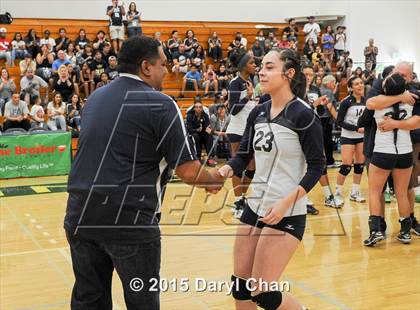 Thumbnail 2 in Desert vs. Summit (CIF SS D4A Final) photogallery.