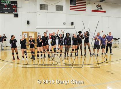 Thumbnail 3 in Desert vs. Summit (CIF SS D4A Final) photogallery.