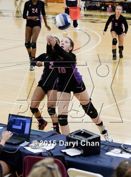 Thumbnail 2 in Desert vs. Summit (CIF SS D4A Final) photogallery.