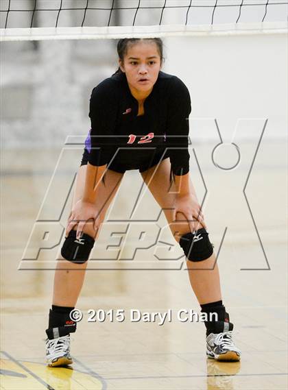 Thumbnail 2 in Desert vs. Summit (CIF SS D4A Final) photogallery.