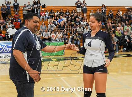 Thumbnail 3 in Desert vs. Summit (CIF SS D4A Final) photogallery.