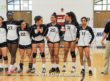 Thumbnail 3 in Desert vs. Summit (CIF SS D4A Final) photogallery.