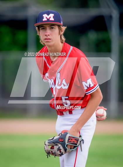Thumbnail 1 in Anaheim @ Marshall (CIF SS Division 5 Round 1) photogallery.