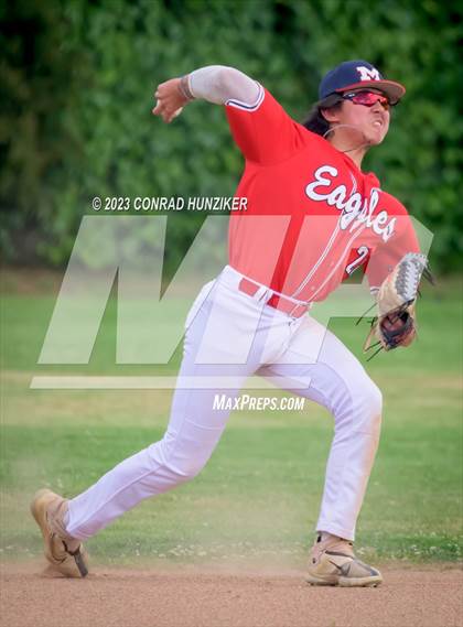 Thumbnail 1 in Anaheim @ Marshall (CIF SS Division 5 Round 1) photogallery.