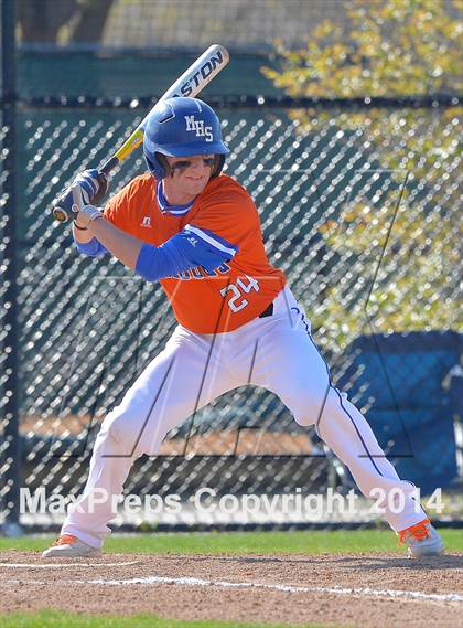 Thumbnail 1 in 2014 Steve Georgiadis Memorial Tournament photogallery.