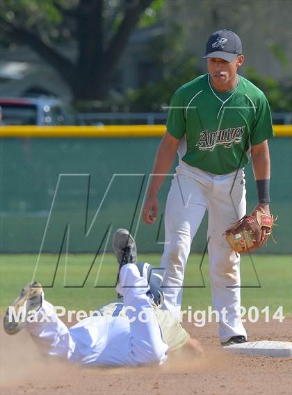Thumbnail 3 in 2014 Steve Georgiadis Memorial Tournament photogallery.