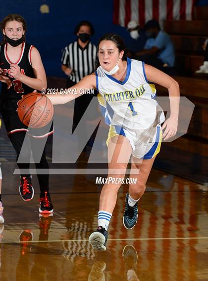 Thumbnail 1 in Charter Oak vs. Flintridge Sacred Heart (San Marino Tournament) photogallery.