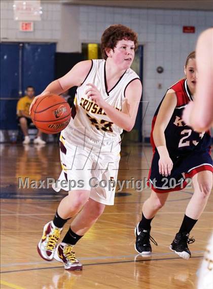 Thumbnail 3 in Kane vs. Elk County Catholic (PIAA District IX A Consolation) photogallery.