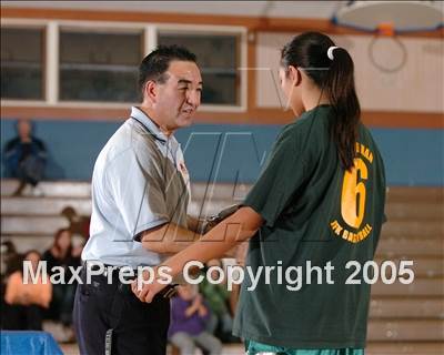 Thumbnail 3 in Kennedy vs. Center (Claude Brock Memorial) photogallery.