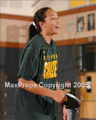 Thumbnail 2 in Kennedy vs. Center (Claude Brock Memorial) photogallery.