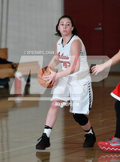 Thumbnail 1 in Burroughs vs. Hart (La Canada Tournament) photogallery.