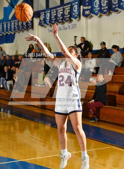 Thumbnail 3 in Maranatha vs Flintridge Sacred Heart Academy  (San Marino Tournament) photogallery.