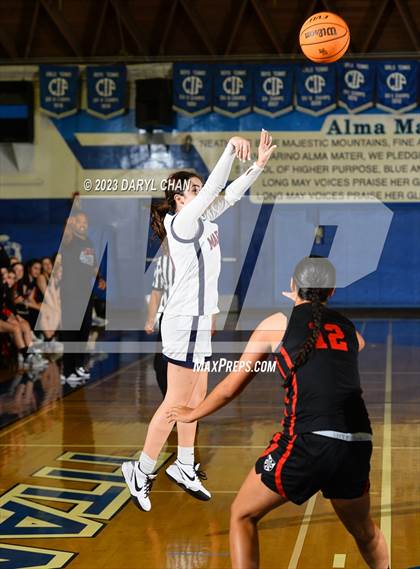 Thumbnail 1 in Maranatha vs Flintridge Sacred Heart Academy  (San Marino Tournament) photogallery.