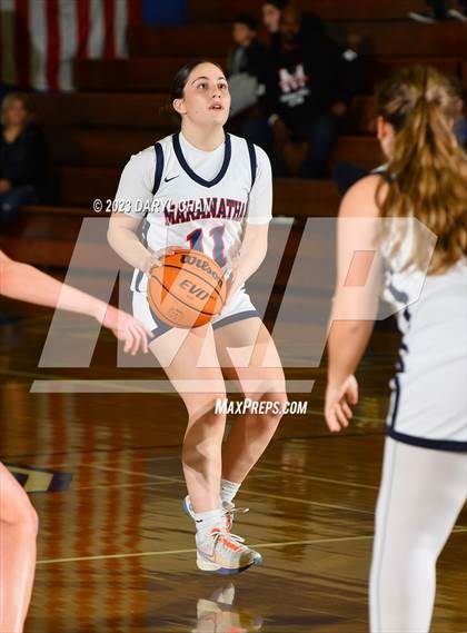 Thumbnail 1 in Maranatha vs Flintridge Sacred Heart Academy  (San Marino Tournament) photogallery.