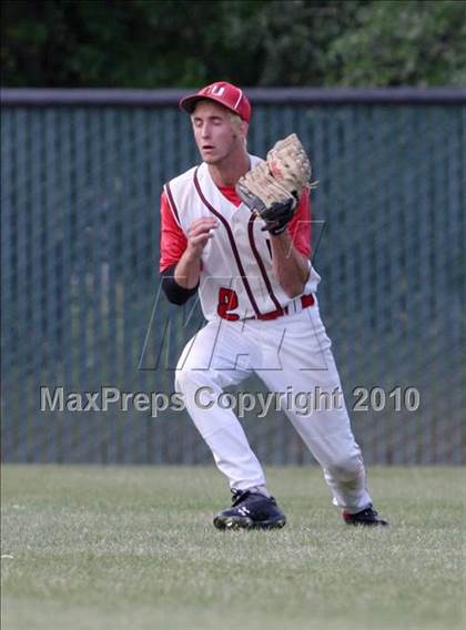 Thumbnail 2 in Central Valley vs. Winters (CIF NS D2 Final) photogallery.