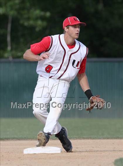 Thumbnail 2 in Central Valley vs. Winters (CIF NS D2 Final) photogallery.