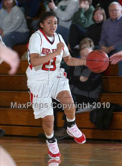 Thumbnail 1 in ThunderRidge @ Regis Jesuit photogallery.