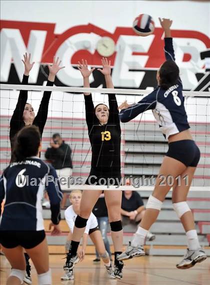 Thumbnail 3 in Chaminade @ Canyon (Molten Classic) photogallery.