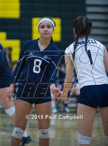 Thumbnail 3 in JV: Pinnacle @ Horizon photogallery.