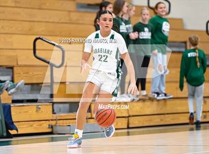 Thumbnail 2 in JV: Yorktown @ Pendleton Heights photogallery.