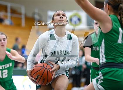 Thumbnail 1 in JV: Yorktown @ Pendleton Heights photogallery.