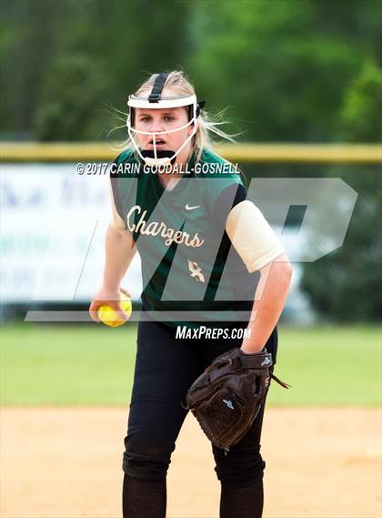Thumbnail 1 in Midway vs Ayden-Grifton (DH Conley Easter Tournament) photogallery.
