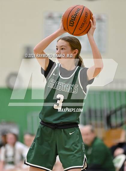 Thumbnail 2 in Pendleton Heights @ Yorktown    photogallery.