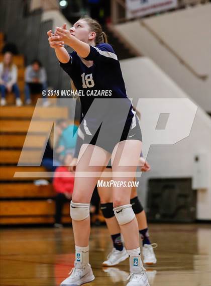 Thumbnail 1 in Santana vs. High Tech SD (CIF SDS D4 Final) photogallery.