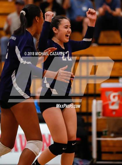 Thumbnail 1 in Santana vs. High Tech SD (CIF SDS D4 Final) photogallery.