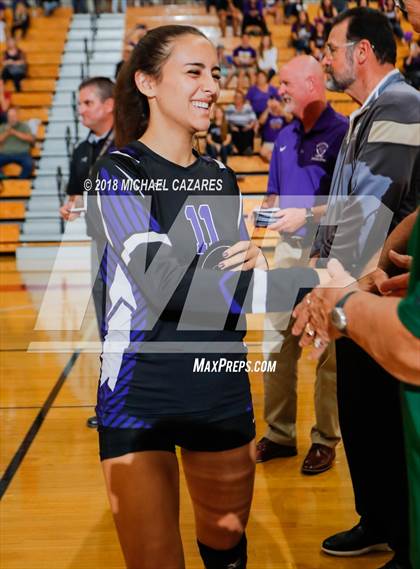 Thumbnail 1 in Santana vs. High Tech SD (CIF SDS D4 Final) photogallery.
