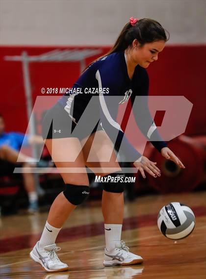 Thumbnail 1 in Santana vs. High Tech SD (CIF SDS D4 Final) photogallery.