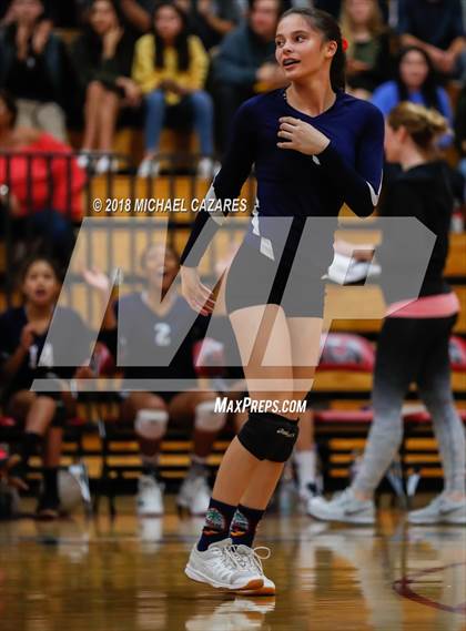 Thumbnail 1 in Santana vs. High Tech SD (CIF SDS D4 Final) photogallery.