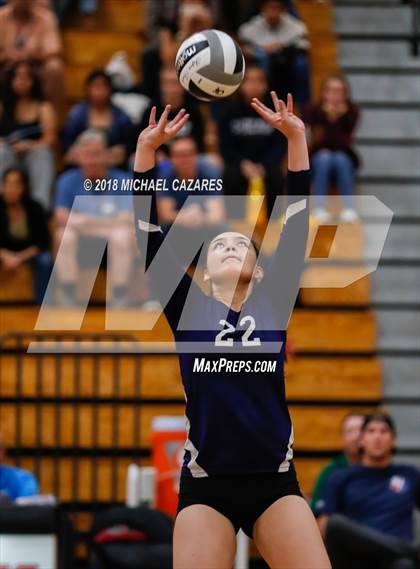 Thumbnail 1 in Santana vs. High Tech SD (CIF SDS D4 Final) photogallery.