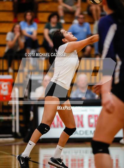 Thumbnail 3 in Santana vs. High Tech SD (CIF SDS D4 Final) photogallery.