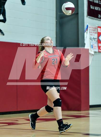 Thumbnail 2 in Harmony Grove @ Perryville photogallery.