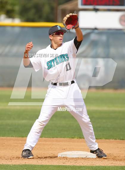 Thumbnail 3 in Foothill vs. Silverado (Lion's Tournament) photogallery.