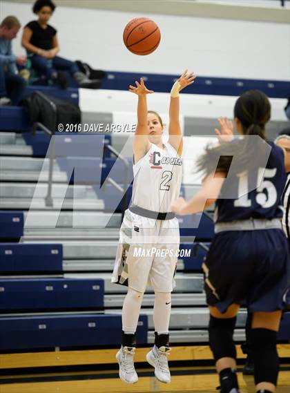 Thumbnail 1 in Syracuse vs. American Fork photogallery.
