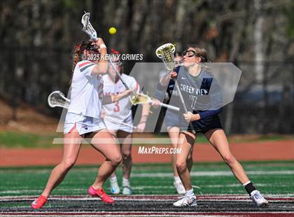 Thumbnail 2 in Milton vs Creekview; (Raider Rumble) photogallery.