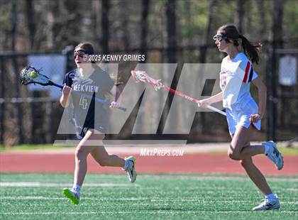 Thumbnail 1 in Milton vs Creekview; (Raider Rumble) photogallery.
