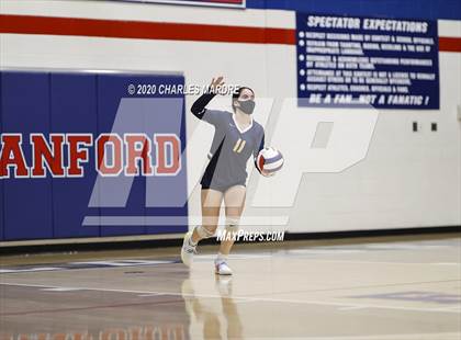 Thumbnail 2 in Cape Fear @ Terry Sanford photogallery.