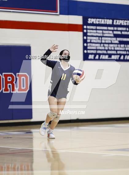 Thumbnail 1 in Cape Fear @ Terry Sanford photogallery.