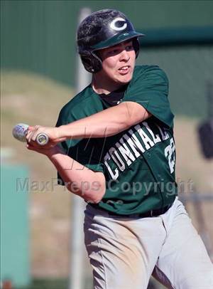 Wednesday, Mar 18, 2009