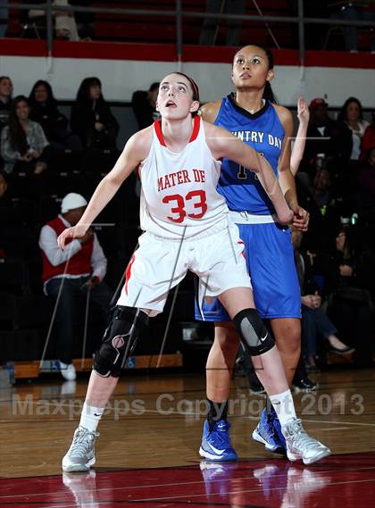 Thumbnail 1 in Mater Dei vs. La Jolla Country Day (Realrun Classic) photogallery.