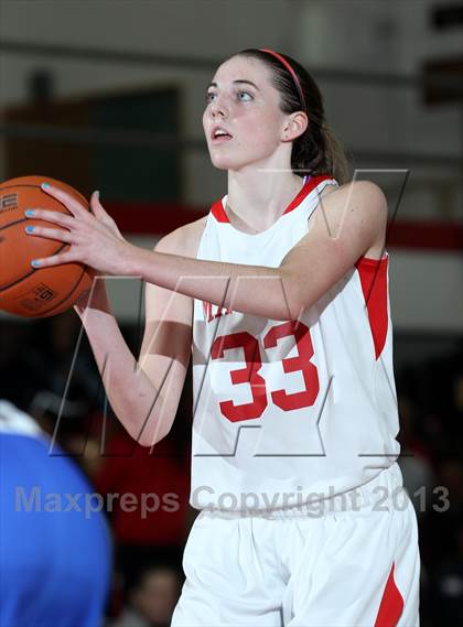 Thumbnail 1 in Mater Dei vs. La Jolla Country Day (Realrun Classic) photogallery.