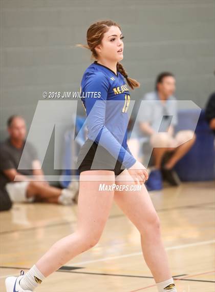Thumbnail 3 in Marana vs American Leadership Academy - Gilbert North (Chandler Prep Invite)  photogallery.