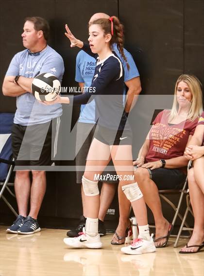 Thumbnail 1 in Marana vs American Leadership Academy - Gilbert North (Chandler Prep Invite)  photogallery.