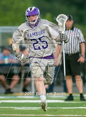 Friday, May 29, 2015